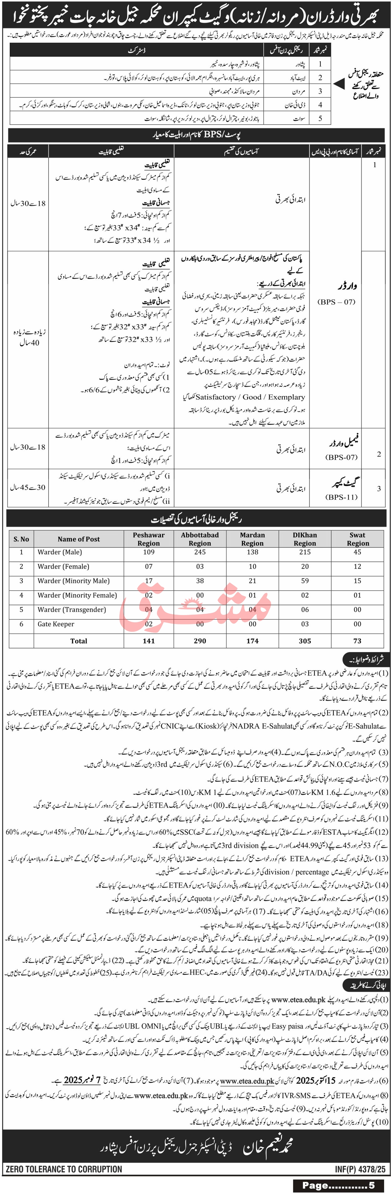 District Jail KPK Jobs